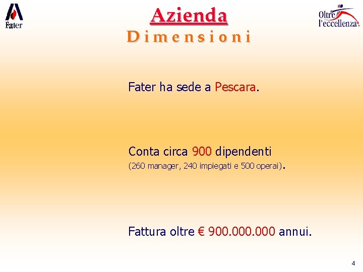Azienda Dimensioni Fater ha sede a Pescara. Conta circa 900 dipendenti (260 manager, 240