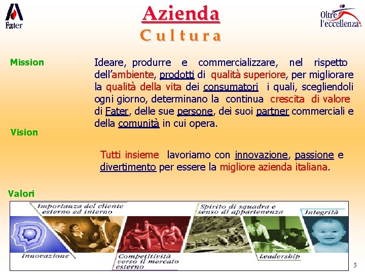 Azienda Cultura Mission Vision Ideare, produrre e commercializzare, nel rispetto dell’ambiente, prodotti di qualità