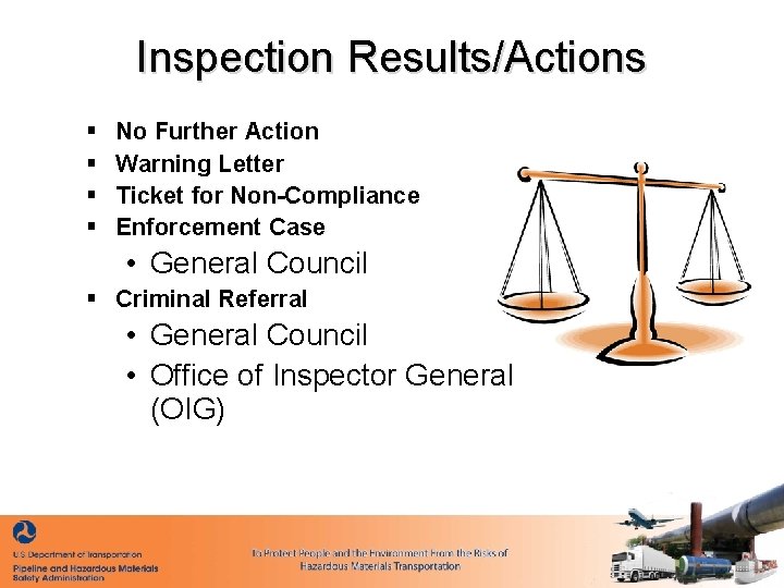 Inspection Results/Actions § § No Further Action Warning Letter Ticket for Non-Compliance Enforcement Case