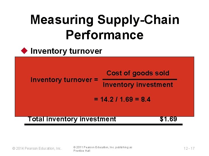 Measuring Supply-Chain Performance u Inventory turnover Net revenue $32. 5 Cost of goods sold