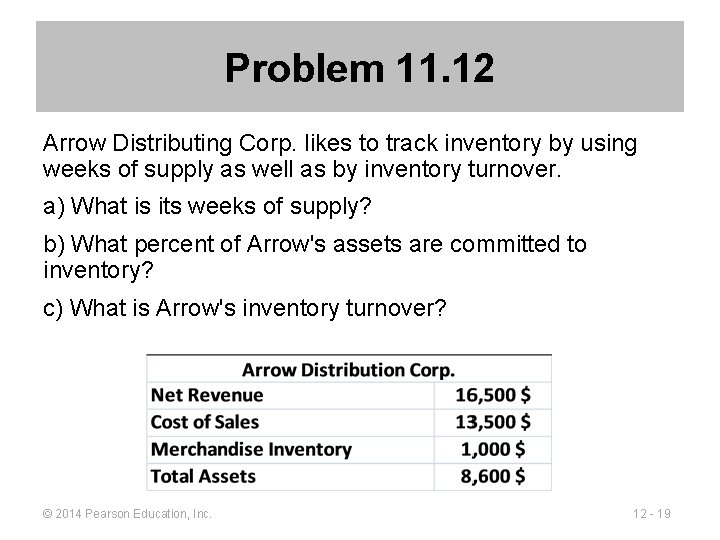 Problem 11. 12 Arrow Distributing Corp. likes to track inventory by using weeks of