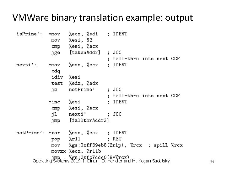 VMWare binary translation example: output Operating Systems 2019, I. Dinur , D. Hendler and