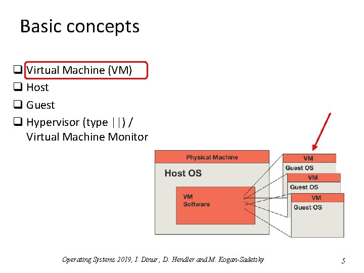 Basic concepts q Virtual Machine (VM) q Host q Guest q Hypervisor (type ||)