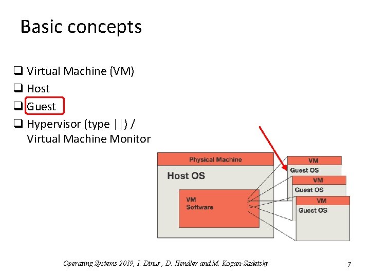 Basic concepts q Virtual Machine (VM) q Host q Guest q Hypervisor (type ||)