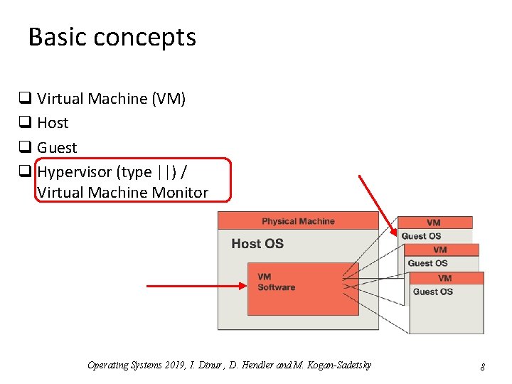 Basic concepts q Virtual Machine (VM) q Host q Guest q Hypervisor (type ||)