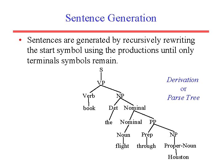 Sentence Generation • Sentences are generated by recursively rewriting the start symbol using the