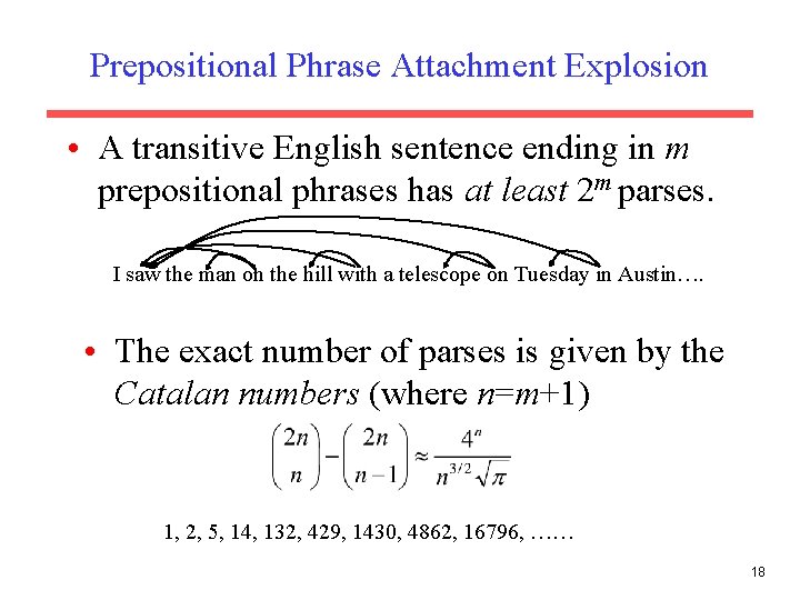 Prepositional Phrase Attachment Explosion • A transitive English sentence ending in m prepositional phrases