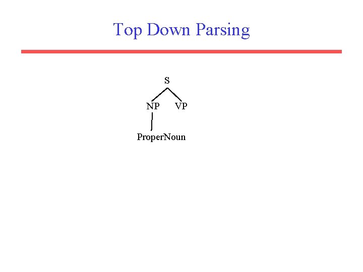 Top Down Parsing S NP VP Proper. Noun 