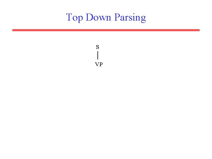 Top Down Parsing S VP 