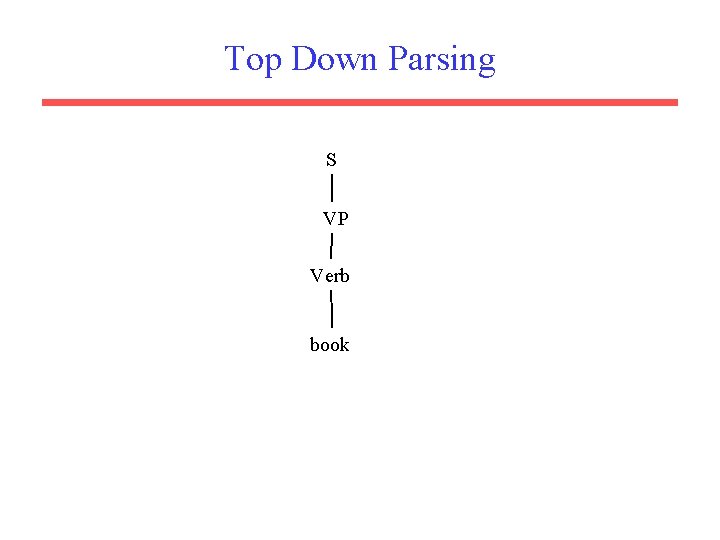 Top Down Parsing S VP Verb book 