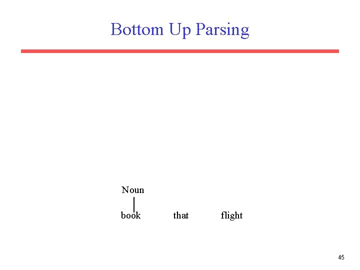 Bottom Up Parsing Noun book that flight 45 