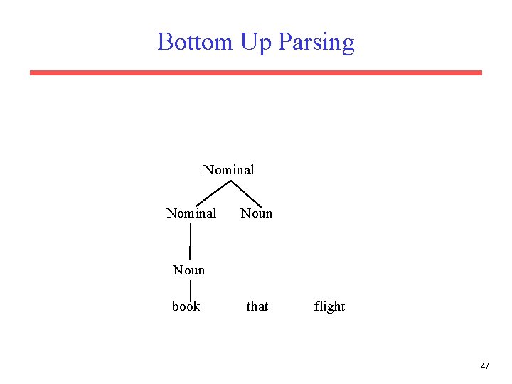Bottom Up Parsing Nominal Noun book that flight 47 