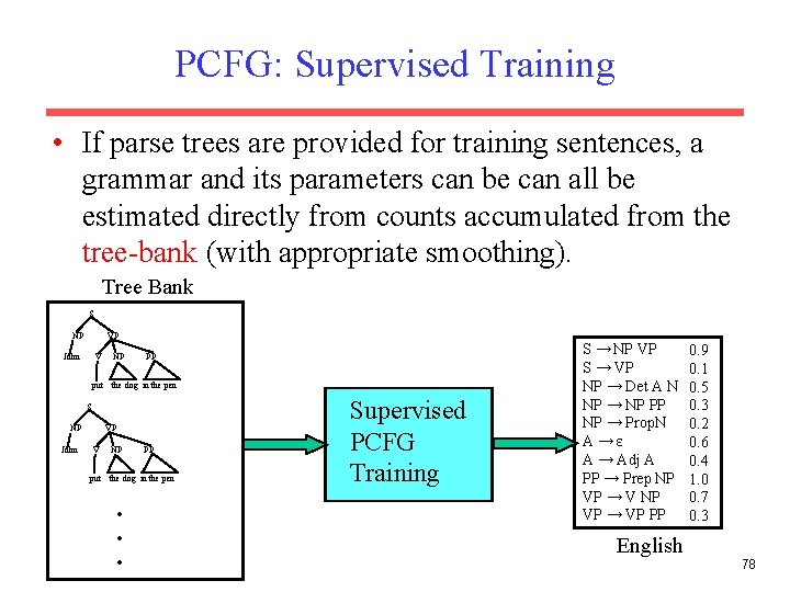 PCFG: Supervised Training • If parse trees are provided for training sentences, a grammar