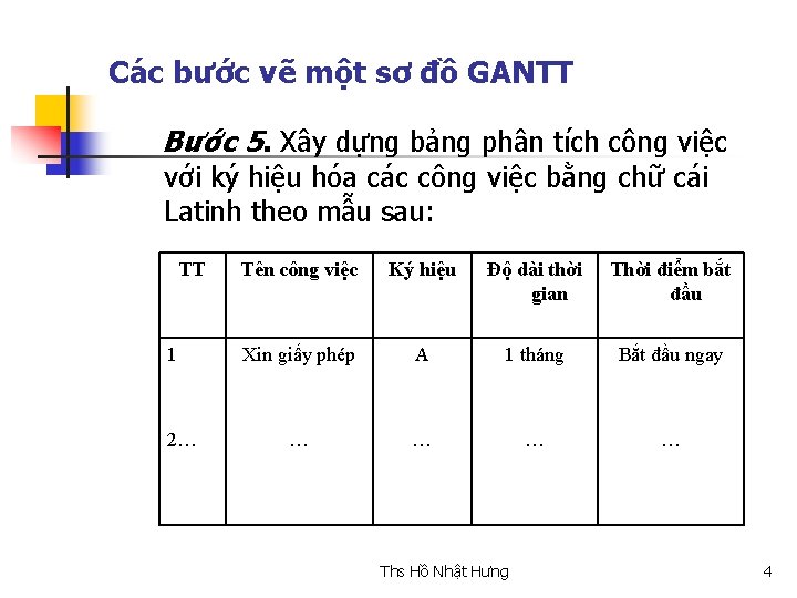 Các bước vẽ một sơ đồ GANTT Bước 5. Xây dựng bảng phân tích