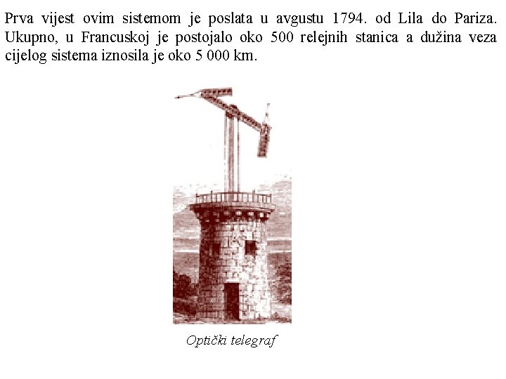 Prva vijest ovim sistemom je poslata u avgustu 1794. od Lila do Pariza. Ukupno,