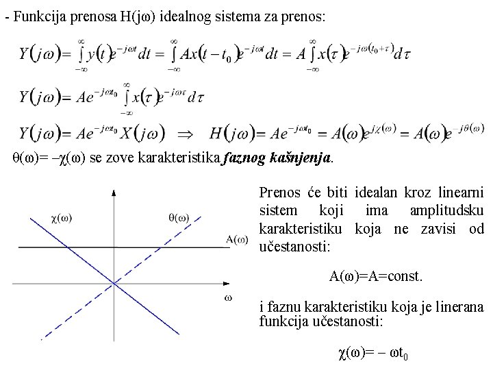 - Funkcija prenosa H(jω) idealnog sistema za prenos: θ(ω)= –χ(ω) se zove karakteristika faznog