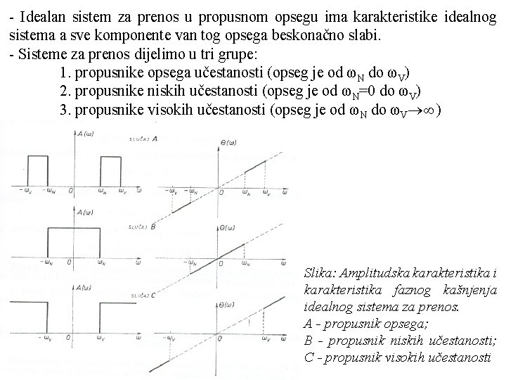 - Idealan sistem za prenos u propusnom opsegu ima karakteristike idealnog sistema a sve