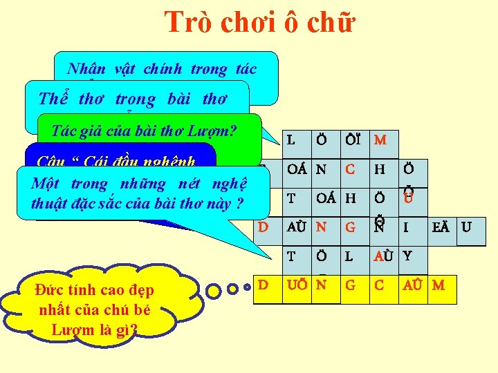 Trò chơi ô chữ Nhân vật chính trong tác phẩm vừa học? Thể thơ