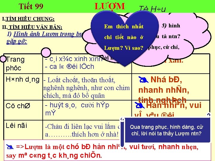 LƯỢM Tiết 99 Tè H÷u I. TÌM HIỂU CHUNG: II. TÌM HIỂU VĂN BẢN: