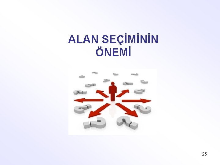 ALAN SEÇİMİNİN ÖNEMİ 25 