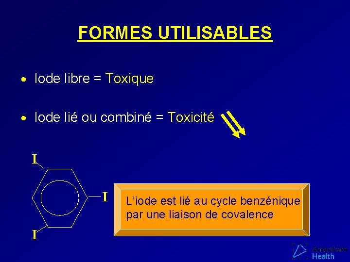FORMES UTILISABLES · Iode libre = Toxique · Iode lié ou combiné = Toxicité