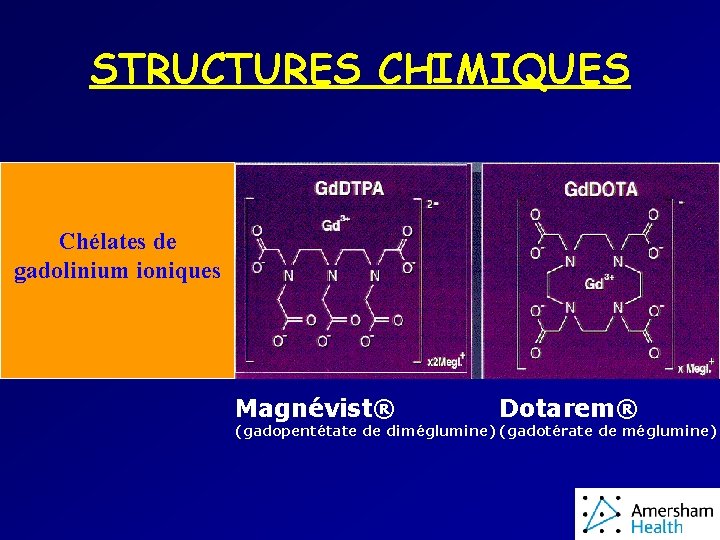 STRUCTURES CHIMIQUES Chélates de gadolinium ioniques Magnévist® Dotarem® (gadopentétate de diméglumine) (gadotérate de méglumine)