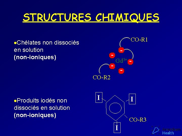 STRUCTURES CHIMIQUES CO-R 1 ·Chélates non dissociés en solution (non-ioniques) - CO-R 2 ·Produits