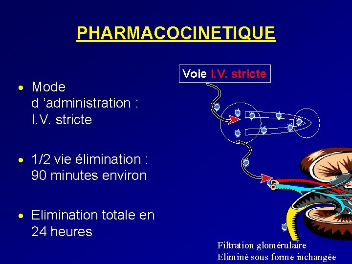 PHARMACOCINETIQUE · Mode Voie I. V. stricte d ’administration : I. V. stricte ·