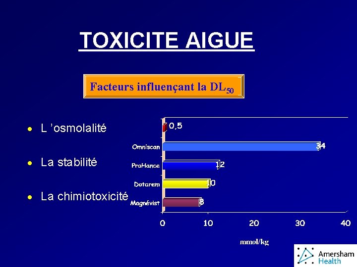 TOXICITE AIGUE Facteurs influençant la DL 50 · L ’osmolalité · La stabilité ·