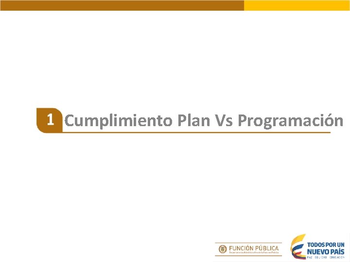 Cumplimiento Plan Vs Programación 