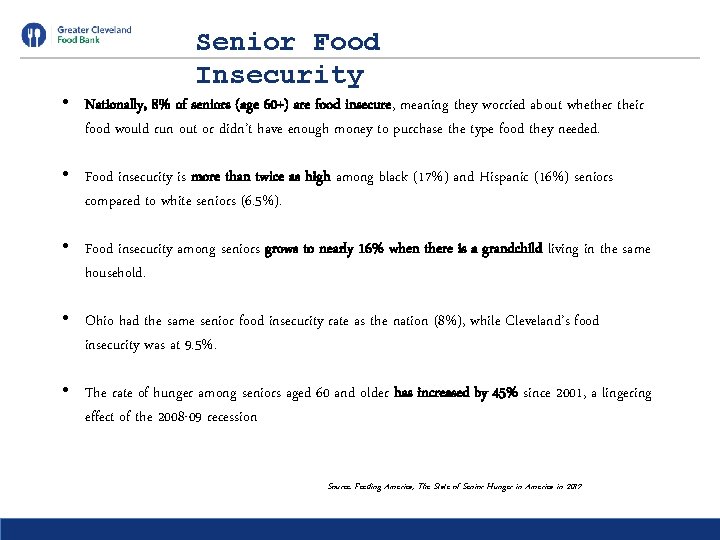 Senior Food Insecurity • Nationally, 8% of seniors (age 60+) are food insecure, meaning