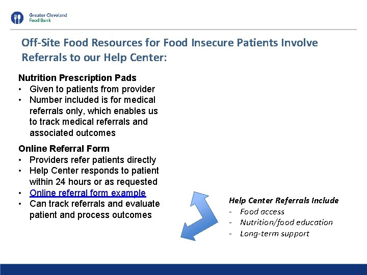 Off-Site Food Resources for Food Insecure Patients Involve Referrals to our Help Center: Nutrition