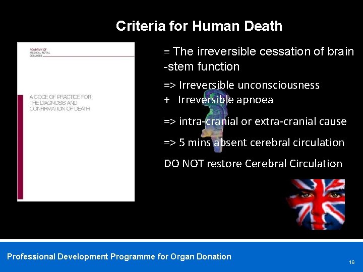 Criteria for Human Death = The irreversible cessation of brain -stem function => Irreversible