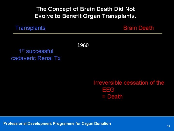 The Concept of Brain Death Did Not Evolve to Benefit Organ Transplants 1 st