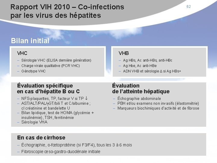 Rapport VIH 2010 – Co-infections par les virus des hépatites 62 Bilan initial VHC