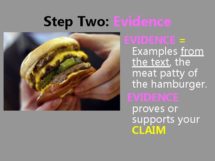 Step Two: Evidence EVIDENCE = Examples from the text, the meat patty of the