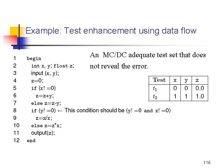 Example: Test enhancement using data flow An MC/DC adequate test set that does not