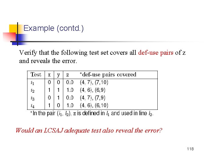 Example (contd. ) Verify that the following test set covers all def-use pairs of