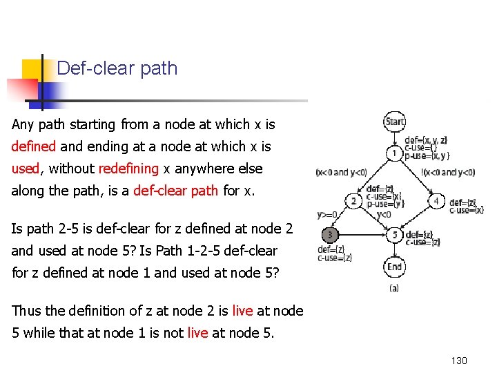 Def-clear path Any path starting from a node at which x is defined and