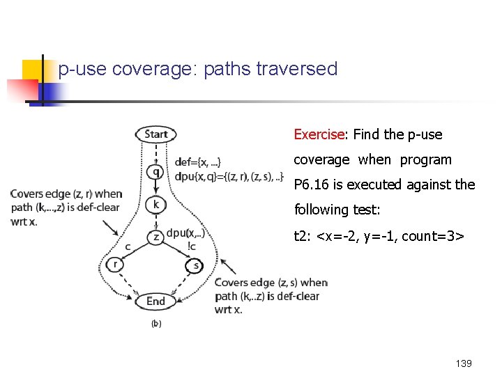 p-use coverage: paths traversed Exercise: Find the p-use coverage when program P 6. 16