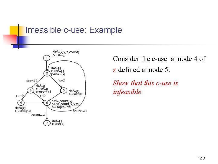 Infeasible c-use: Example Consider the c-use at node 4 of z defined at node