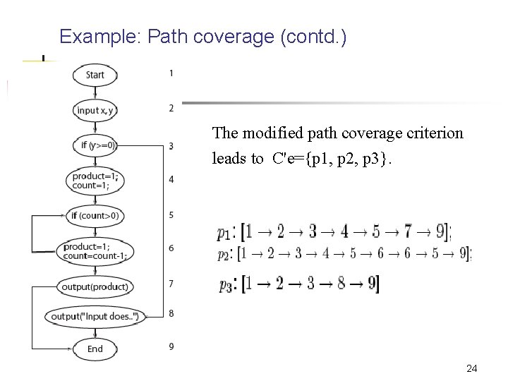 Example: Path coverage (contd. ) The modified path coverage criterion leads to C'e={p 1,