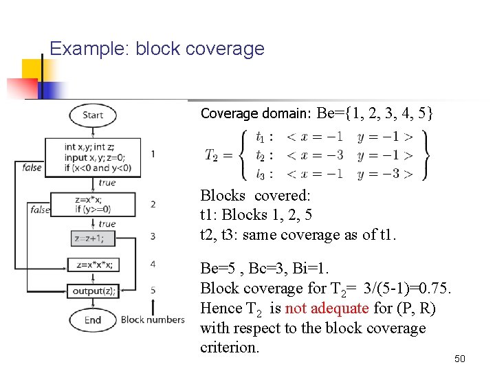 Example: block coverage Coverage domain: Be={1, 2, 3, 4, 5} Blocks covered: t 1:
