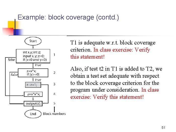 Example: block coverage (contd. ) T 1 is adequate w. r. t. block coverage