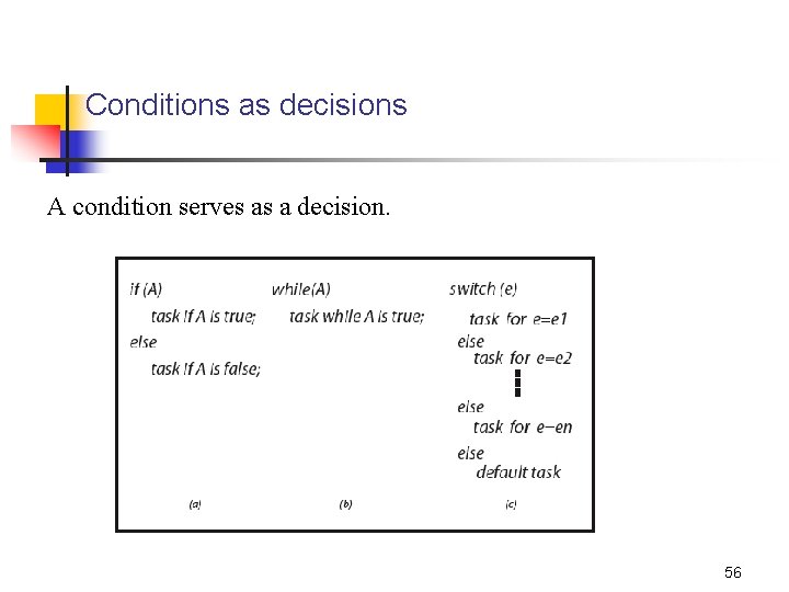 Conditions as decisions A condition serves as a decision. 56 