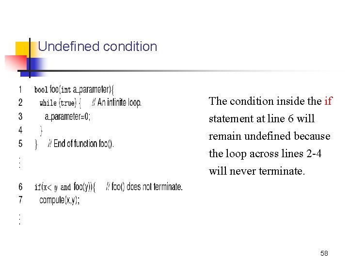 Undefined condition The condition inside the if statement at line 6 will remain undefined