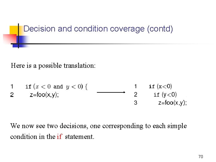 Decision and condition coverage (contd) Here is a possible translation: We now see two