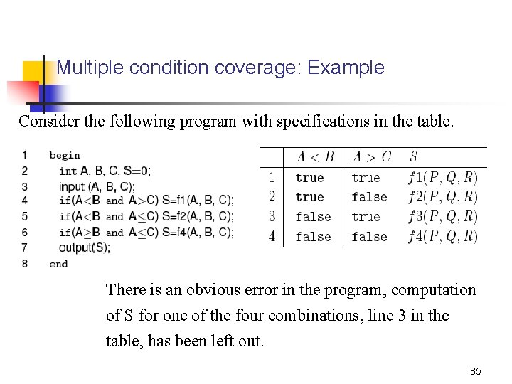 Multiple condition coverage: Example Consider the following program with specifications in the table. There