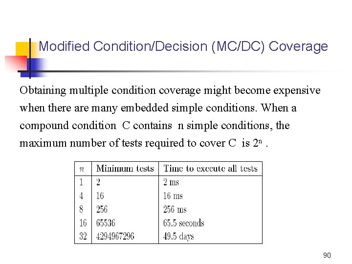 Modified Condition/Decision (MC/DC) Coverage Obtaining multiple condition coverage might become expensive when there are