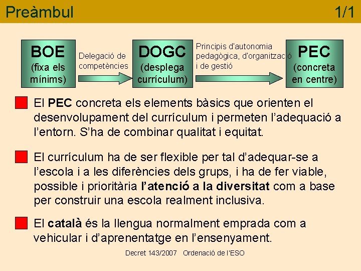 Preàmbul BOE (fixa els mínims) 1/1 Delegació de competències DOGC (desplega currículum) Principis d’autonomia